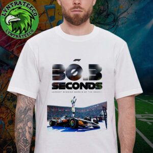 Lando Norris For F1 Championship Largest Winning Margin Of The Season On October 27 2025