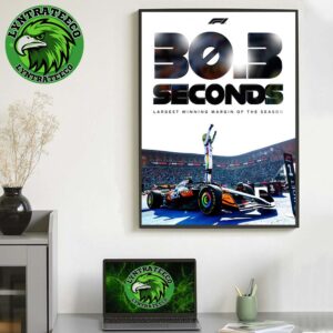 Lando Norris For F1 Championship Largest Winning Margin Of The Season On October 27 2025 Home Decor Poster Canvas